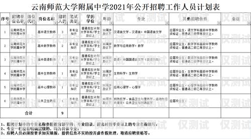 選擇貴港正規外呼系統，提升業務效率的明智之選貴港外貿公司招聘信息