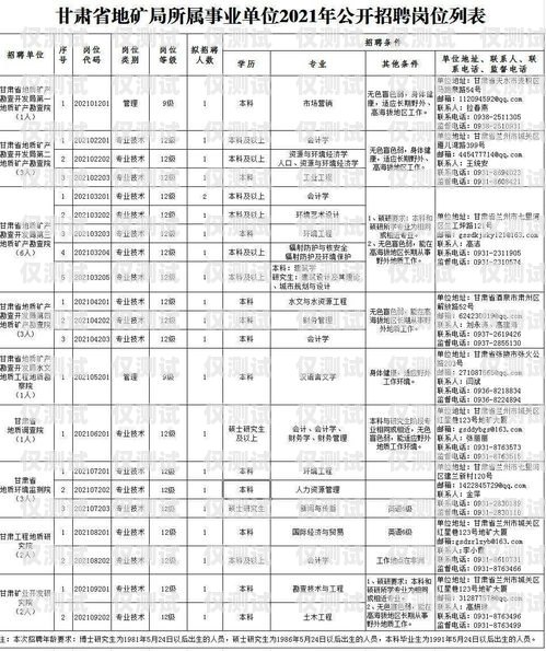 選擇貴港正規外呼系統，提升業務效率的明智之選貴港外貿公司招聘信息