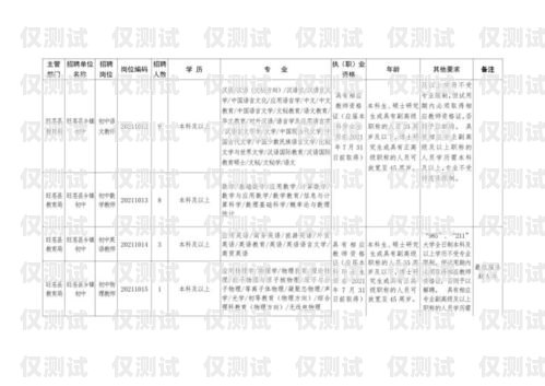 選擇貴港正規外呼系統，提升業務效率的明智之選貴港外貿公司招聘信息