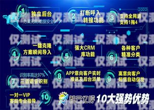 免費外呼電話系統的使用免費外呼系統推薦