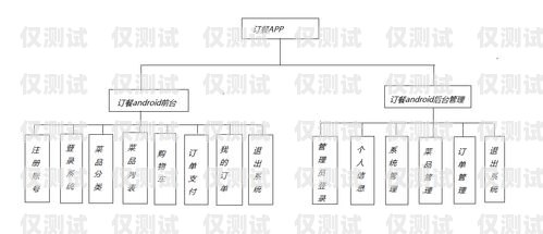 慈溪電銷手機卡辦理全攻略慈溪電銷手機卡辦理流程圖