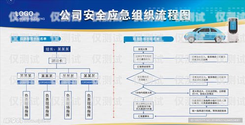 慈溪電銷手機卡辦理全攻略慈溪電銷手機卡辦理流程圖