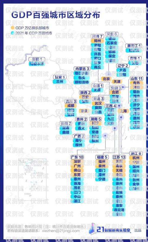 揚州 AI 外呼系統哪家靠譜