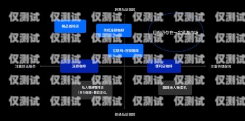 蘇州電銷機器人市場分析與選擇建議蘇州電銷機器人哪家好做些