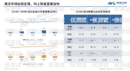 蘇州電銷機器人市場分析與選擇建議蘇州電銷機器人哪家好做些