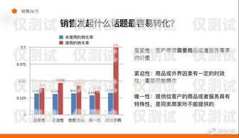 鄭州人工外呼系統公司，提升銷售與客戶服務的利器鄭州電話外呼系統