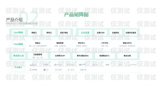 江蘇全自動外呼系統收費，了解成本與效益自動外呼系統怎么樣