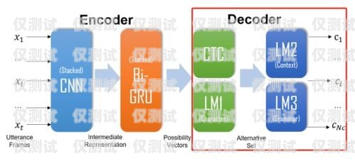 長春探意電話機(jī)器人，助力企業(yè)提升客戶體驗的創(chuàng)新科技長春探意電話機(jī)器人招聘