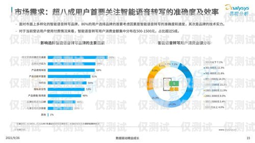 博羅智能語音外呼系統，提升客戶體驗與銷售效率的利器博羅智能語音外呼系統怎么用