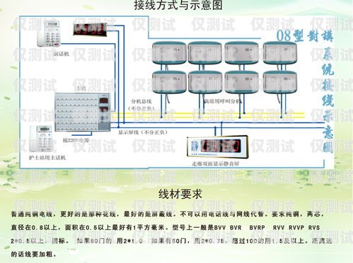 興科科技外呼系統多少錢興科呼叫系統