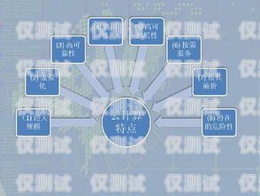 云客服外呼系統是一種基于云計算技術的客戶服務軟件，它可以幫助企業實現自動化的客戶服務和銷售流程，提高客戶滿意度和業務效率。本文將詳細介紹云客服外呼系統的定義、功能、優勢和應用場景。外呼云客服什么意思