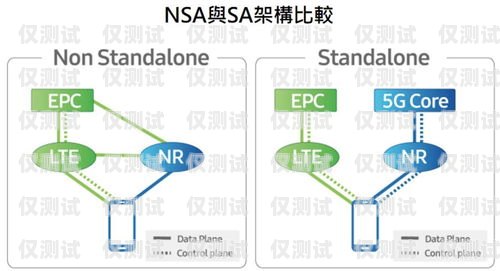 國家允許的外呼系統，合法合規的通信工具國家允許的外呼系統有哪些