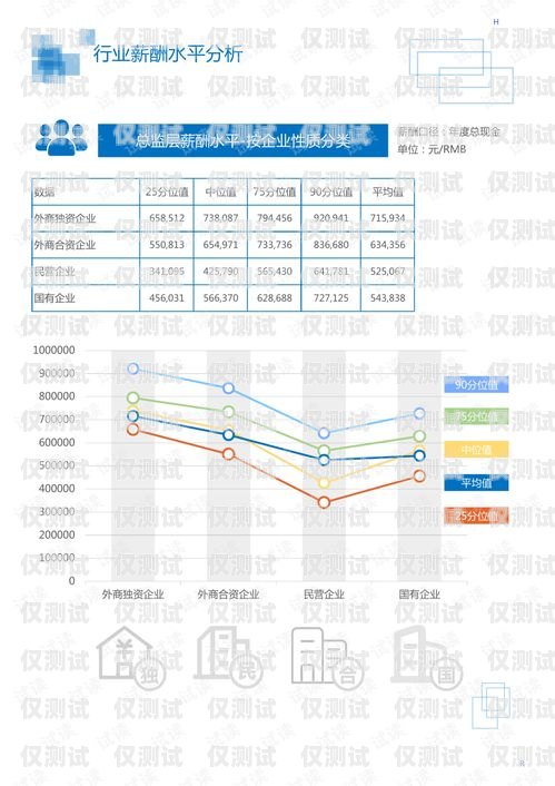 三明市電話機器人維修點，專業服務，保障您的機器人正常運行三明市電話機器人維修點地址