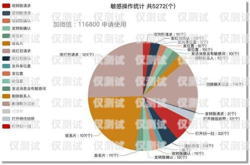 欽州便宜外呼系統(tǒng)——提升效率，降低成本的首選