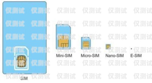 電銷團隊收手機卡合法嗎？