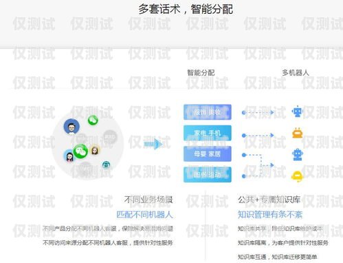 無錫智能外呼系統哪家好無錫智能外呼系統哪家好一點