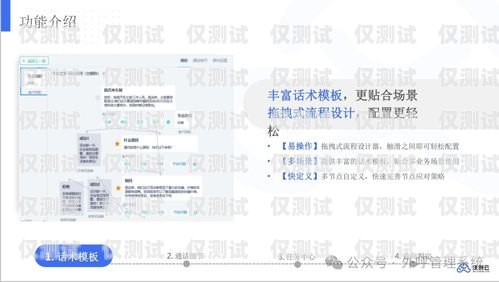 聯通系統自動外呼，提升客戶體驗的創新方式聯通系統自動外呼怎么設置