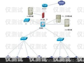 濰坊人工外呼系統供應商人工外呼系統一般多少錢