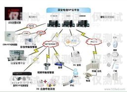 濰坊人工外呼系統供應商人工外呼系統一般多少錢