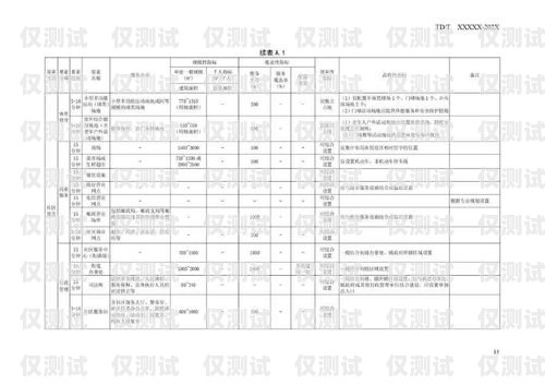 涪陵區(qū)機器人電銷外包招標涪陵區(qū)機器人電銷外包招標公告