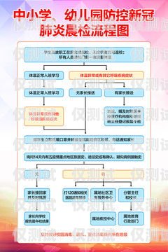 電銷電話卡解封流程指南電銷電話卡解封流程圖