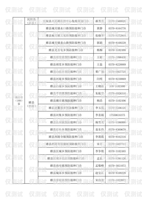 天津市電話機器人廠家天津市電話機器人廠家有哪些