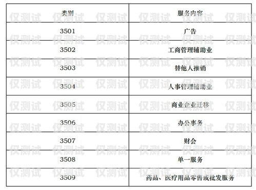 電銷行業為什么選擇電銷專用卡電銷行業為什么選擇電銷專用卡呢