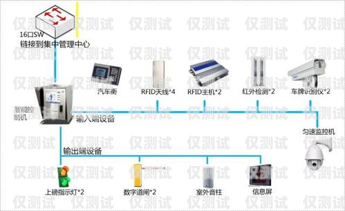 韶關(guān)人工外呼系統(tǒng)價(jià)格大揭秘韶關(guān)人工外呼系統(tǒng)價(jià)格多少錢