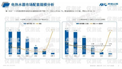 哈爾濱銷售外呼系統，提升銷售效率的利器哈爾濱外呼公司