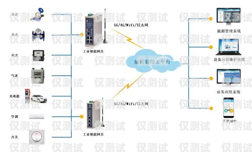 清遠外呼系統廠商——為企業提供高效通訊解決方案外呼系統官網