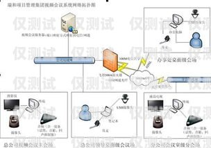 硅谷鳥外呼系統，助力企業高效溝通的創新工具硅谷鳥外呼系統故障和維修方法