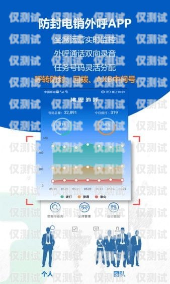 值得相信的電銷外呼系統電銷外呼系統話術