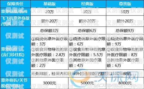 拓客電銷卡申請的費用解析拓客電銷卡申請要錢嗎安全嗎