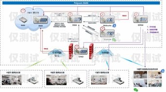 武漢專業外呼系統項目合作——打造高效客戶服務的新途徑武漢外呼外包公司