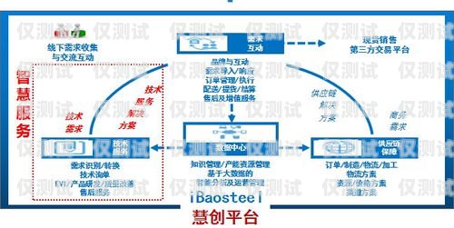 武漢專業外呼系統項目合作——打造高效客戶服務的新途徑武漢外呼外包公司