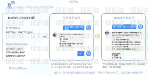 保定智能外呼營銷系統，提升銷售效率的利器保定外呼公司