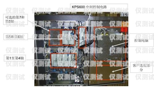 電話機器人的架構電話機器人的架構圖