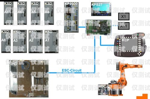 電話機器人的架構電話機器人的架構圖