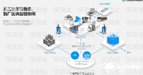 電銷機器人 API，提升銷售效率的創新工具電銷機器人app