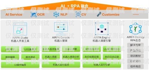 電銷機器人 API，提升銷售效率的創新工具電銷機器人app