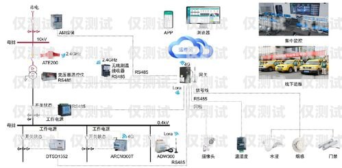 智能外呼系統排行智能外呼系統排行榜