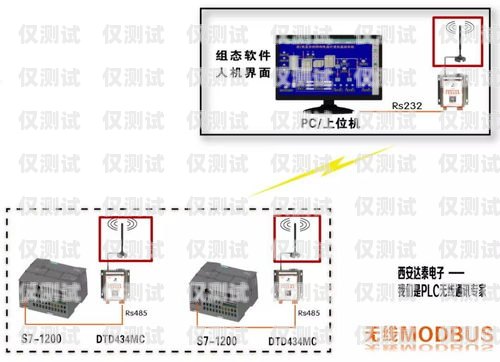 梅州 AI 外呼系統怎么安裝梅州ai外呼系統怎么安裝的