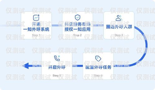 系統外呼，提升客戶體驗的重要手段外呼系統百度百科