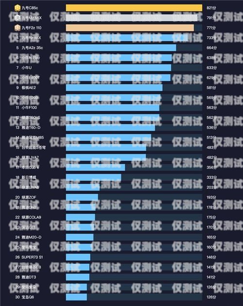 金華智能外呼系統排名榜金華呼叫中心