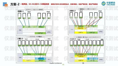 太原電銷外呼系統的安裝指南電銷 外呼 系統