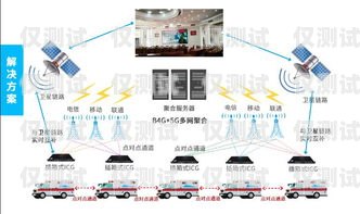 杭州外呼系統卡渠道商——提供穩定可靠的通訊解決方案杭州外呼公司