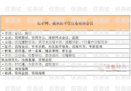 杭州外呼系統卡渠道商——提供穩定可靠的通訊解決方案杭州外呼公司