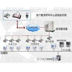 合肥呼叫中心外呼系統價錢的全面解析合肥呼叫中心外呼系統價錢多少