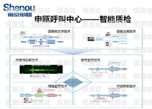 合肥呼叫中心外呼系統價錢的全面解析合肥呼叫中心外呼系統價錢多少