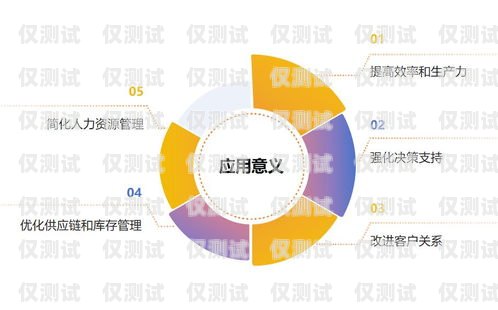 貴陽自動外呼系統代理，提升銷售效率的利器貴陽外呼公司有哪些